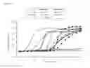 Fig. 19 - Uses of monoclonal antibody 8H9