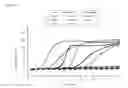 Fig. 20 - Uses of monoclonal antibody 8H9