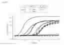 Fig. 21 - Uses of monoclonal antibody 8H9