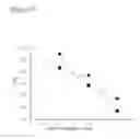 Fig. 23 - Uses of monoclonal antibody 8H9