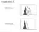 Fig. 28 - Uses of monoclonal antibody 8H9