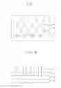 Fig. 05 - Methods of forming patterns of semiconductor devices