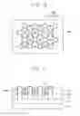 Fig. 11 - Methods of forming patterns of semiconductor devices