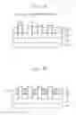 Fig. 14 - Methods of forming patterns of semiconductor devices
