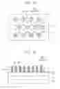 Fig. 20 - Methods of forming patterns of semiconductor devices
