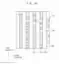 Fig. 23 - Methods of forming patterns of semiconductor devices