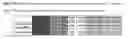 Fig. 02 - Short-chain fluorocarbon-grafted elastomer blowout preventer packers and seals for enhanced H2S resistance