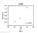 Fig. 07 - Short-chain fluorocarbon-grafted elastomer blowout preventer packers and seals for enhanced H2S resistance