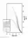 Fig. 08 - Short-chain fluorocarbon-grafted elastomer blowout preventer packers and seals for enhanced H2S resistance