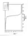 Fig. 13 - Short-chain fluorocarbon-grafted elastomer blowout preventer packers and seals for enhanced H2S resistance