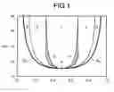 Fig. 02 - POLYMER MATERIAL FOR SELF-ASSEMBLY, SELF-ASSEMBLED FILM, AND METHOD FOR PRODUCING SELF-ASSEMBLED FILM