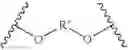 Fig. 04 - Polyesters comprising 2,5-furandicarboxylate and saturated diol units having a high glass transition temperature