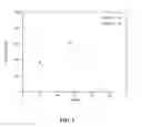 Fig. 03 - Bioadvantaged nylon: polycondensation of 3-hexenedioic acid with hexamethylenediamine