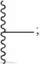 Fig. 30 - Bioadvantaged nylon: polycondensation of 3-hexenedioic acid with hexamethylenediamine