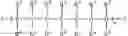 Fig. 41 - Bioadvantaged nylon: polycondensation of 3-hexenedioic acid with hexamethylenediamine