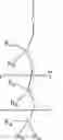 Fig. 48 - Bioadvantaged nylon: polycondensation of 3-hexenedioic acid with hexamethylenediamine