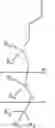 Fig. 49 - Bioadvantaged nylon: polycondensation of 3-hexenedioic acid with hexamethylenediamine