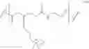 Fig. 60 - Bioadvantaged nylon: polycondensation of 3-hexenedioic acid with hexamethylenediamine