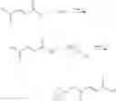 Fig. 33 - Rubber composition and vulcanization aid