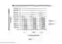 Fig. 03 - Application of reduced dyes in imaging