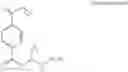 Fig. 95 - Conductive material and substrate