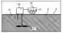 Fig. 01 - Articles comprising a surface spreading agent, oilfield water storage systems employing the same, and methods of managing the oilfield water storage systems