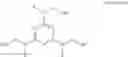 Fig. 03 - A Coating Composition
