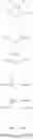 Fig. 12 - Method and composition for improving adhesion of metathesis compositions to substrates