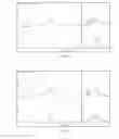 Fig. 04 - High solids, low viscosity urethane-linkage containing latex and method of production thereof