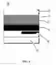 Fig. 02 - Waterproof tape for automobile battery and manufacturing method thereof