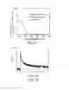 Fig. 06 - Pentaarylbiimidazole compound and production method for said compound