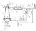 Fig. 01 - Method and plant for roasting biomass