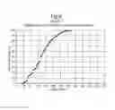 Fig. 10 - Conversion of solid biomass into a liquid hydrocarbon materials