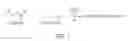 Fig. 02 - Methods for conversion of lignocellulosic-derived products to transportation fuel precursors