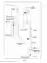Fig. 02 - Process of upgradation of residual oil feedstock