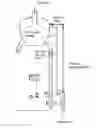 Fig. 01 - High temperature and pressure solids handling system