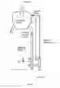 Fig. 02 - High temperature and pressure solids handling system