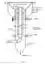 Fig. 06 - High temperature and pressure solids handling system