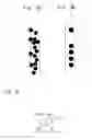 Fig. 03 - Coating composition for forming a lubricating layer that exhibits improved sliding property to fluid substances
