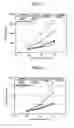 Fig. 04 - GREASE COMPOSITION, ROLLING BEARING, AND MOTOR