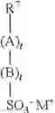 Fig. 06 - Dishwashing Composition Containing Cellulytic Enzymes and Use Thereof