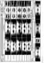 Fig. 06 - Microfluidic pressure regulator for robust hydrogel loading without bursting