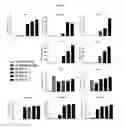 Fig. 10 - METHODS FOR TISSUE FABRICATION