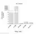 Fig. 18 - Methods for neural conversion of human embryonic stem cells