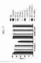 Fig. 28 - Intracellular genomic transplant and methods of therapy