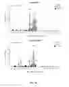 Fig. 37 - Intracellular genomic transplant and methods of therapy