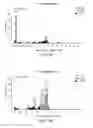 Fig. 76 - Intracellular genomic transplant and methods of therapy