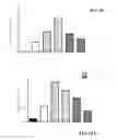Fig. 98 - Intracellular genomic transplant and methods of therapy