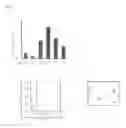 Fig. 06 - METHODS RESPECTIVELY FOR PRODUCING MESODERMAL CELLS AND HEMATOPOIETIC CELLS