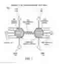 Fig. 02 - Method of isolating aptamers for minimal residual disease detection